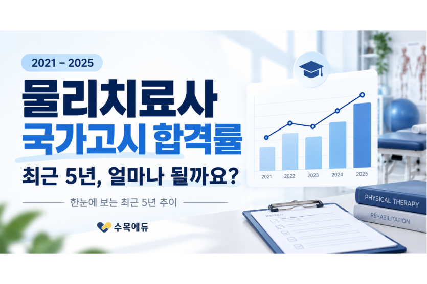 호주 워킹홀리데이 연령 확대